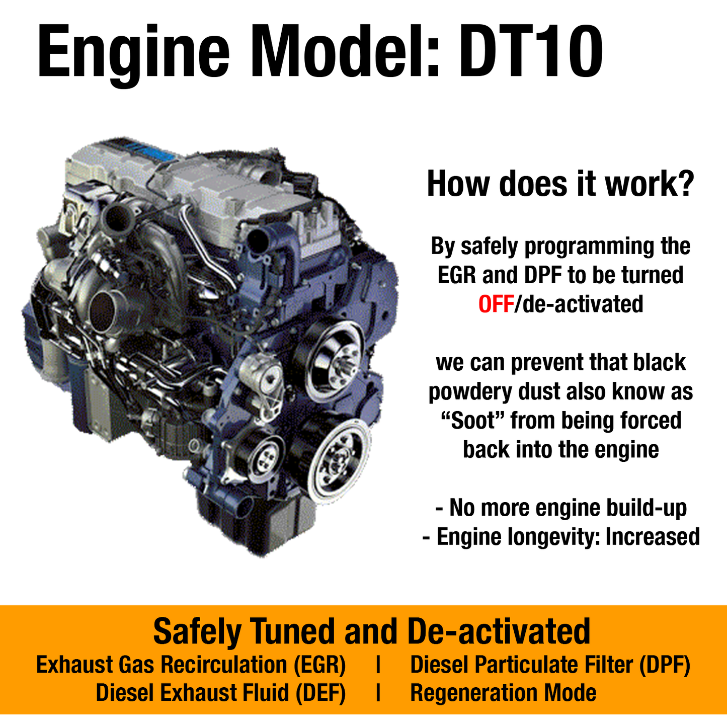 Maxxforce Engine: DT10 EGR/DPF Delete Package