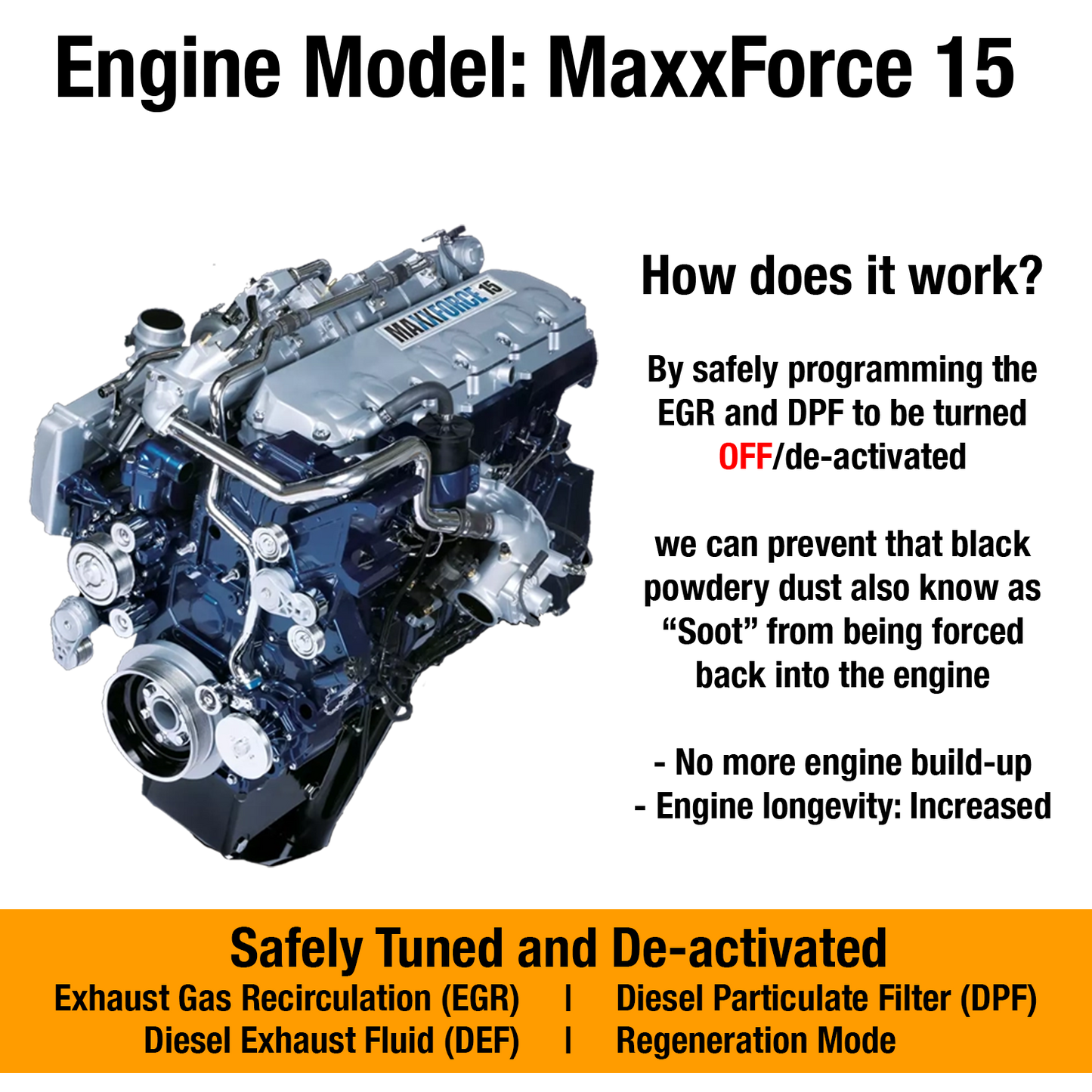 MaxxForce Engine: 15 EGR/DPF Delete Package