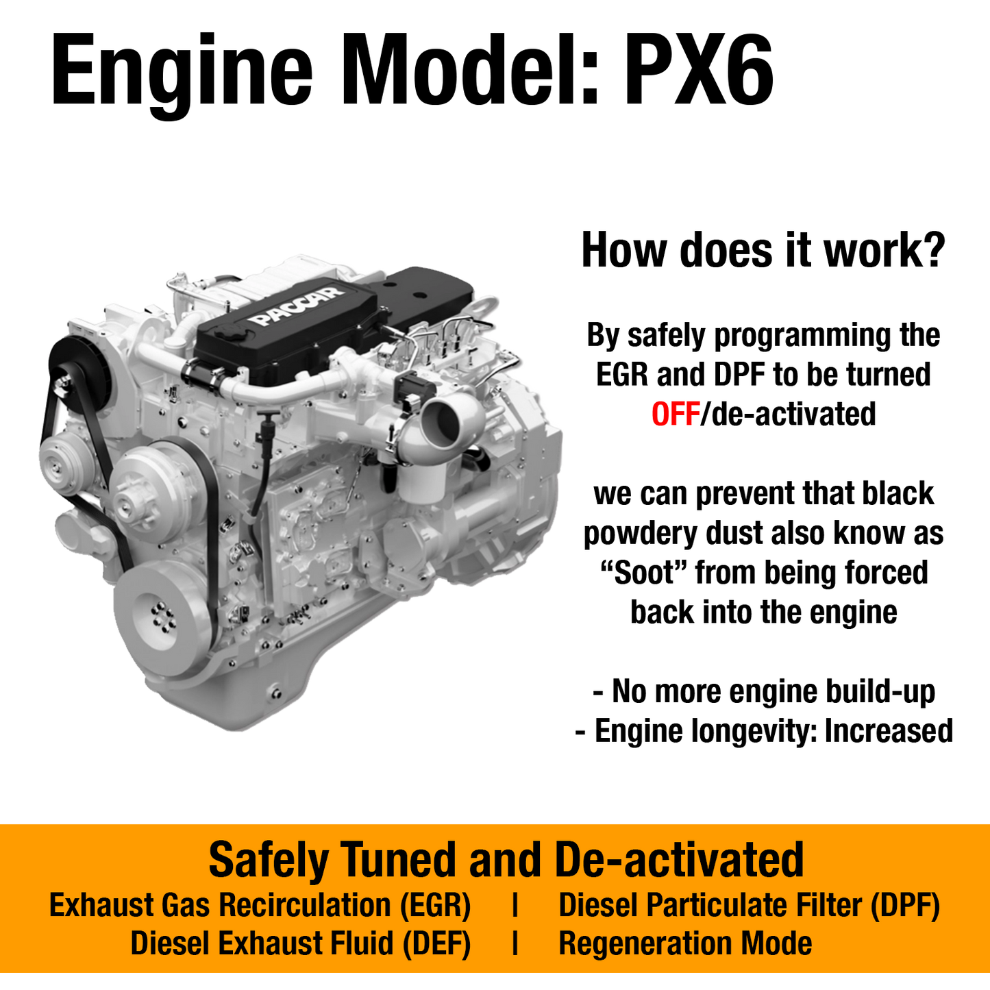 Paccar Engine: PX6 EGR/DPF/UREA Delete Package