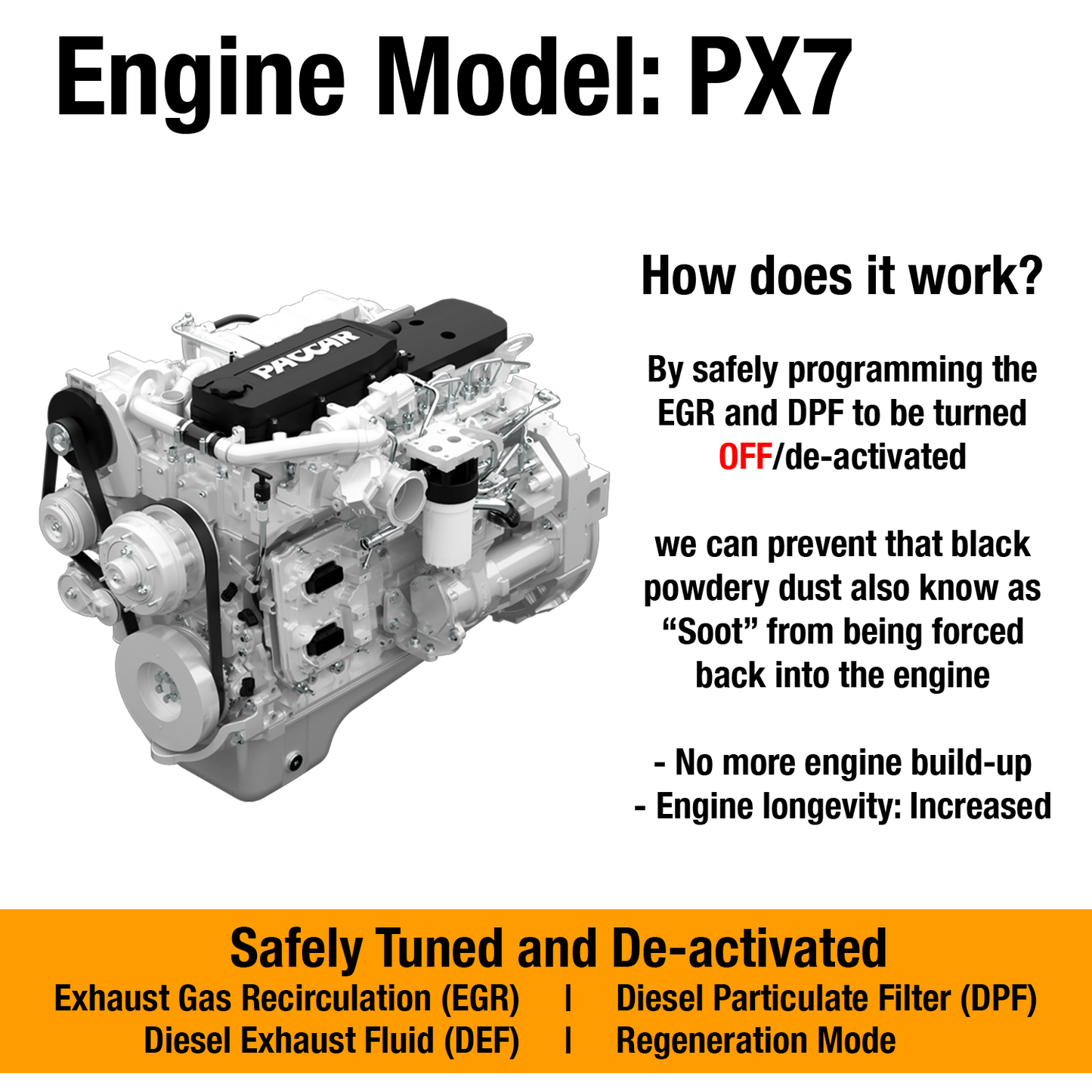 Paccar Engine: PX7 EGR/DPF/UREA Delete Package
