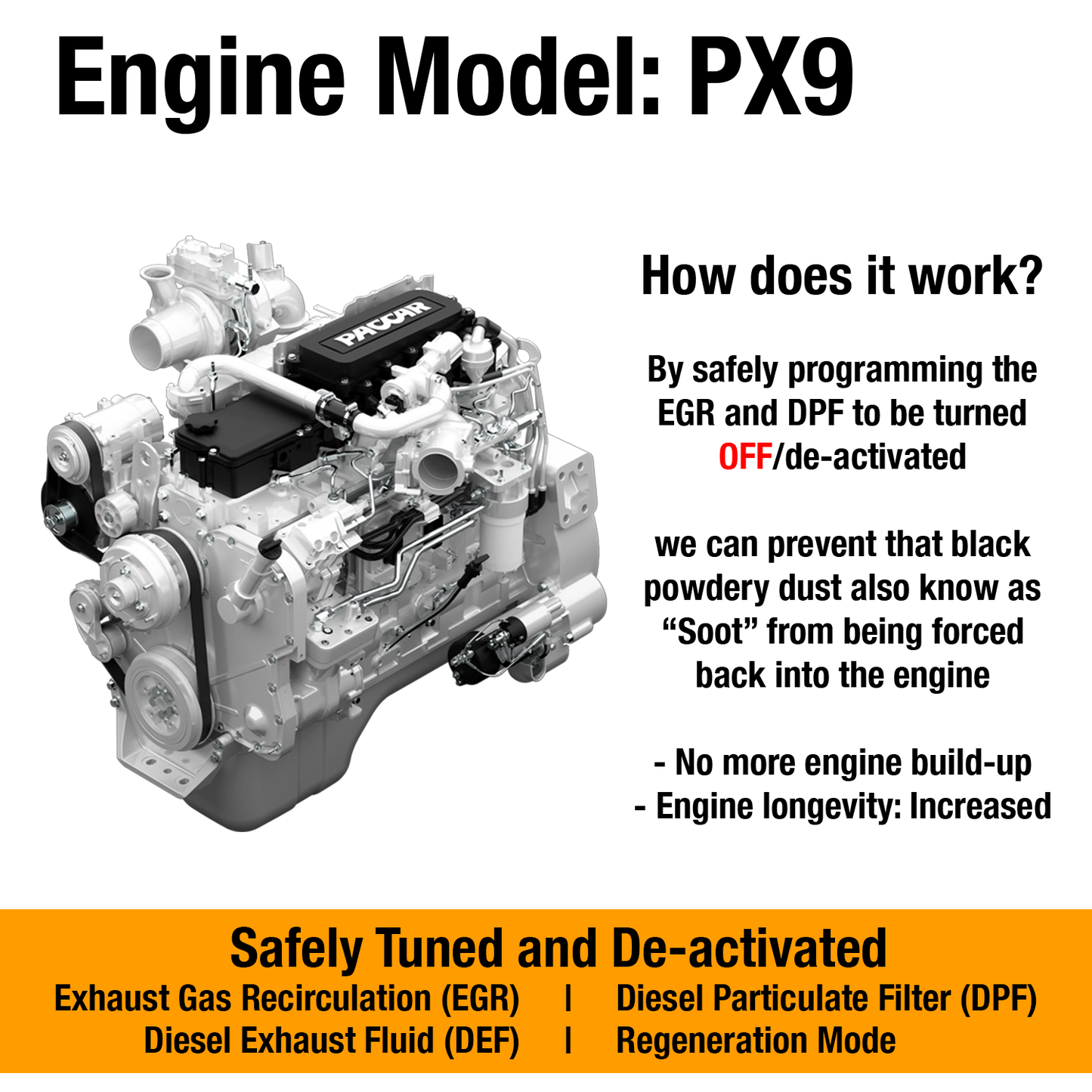Paccar Engine: PX9 EGR/DPF/UREA Delete Package