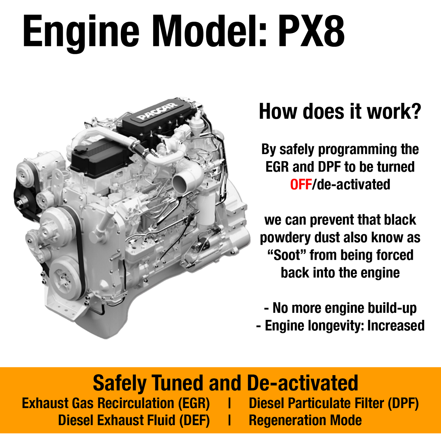 Paccar Engine: PX8 EGR/DPF/UREA Delete Package