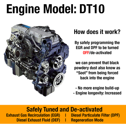 Maxxforce Engine: DT10 EGR/DPF Delete Package