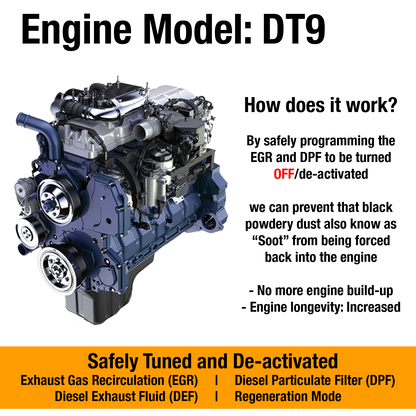 Maxxforce Engine: DT9 EGR/DPF Delete Package