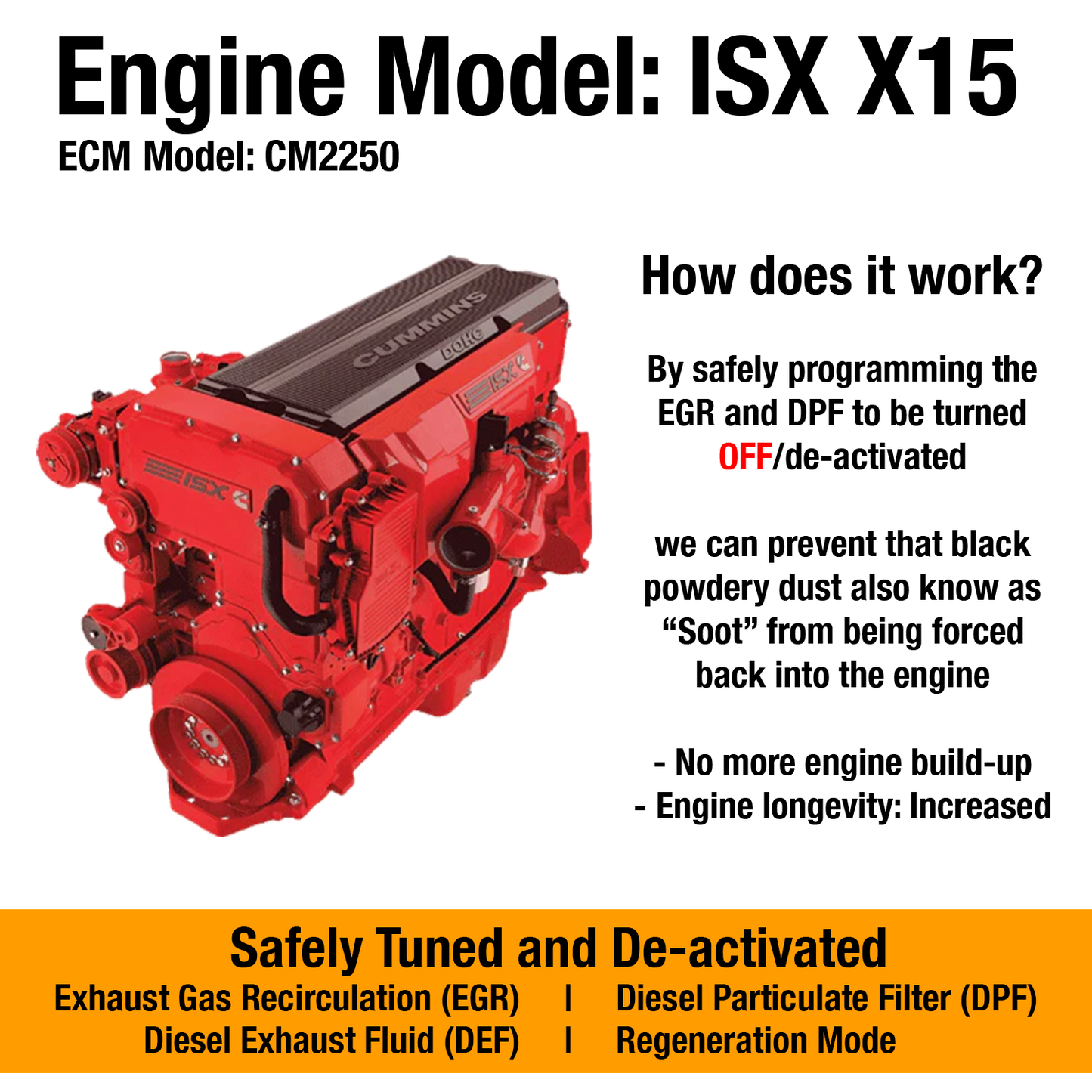 Cummins Engine: ISX X15 (CM2250) EGR/DPF Delete Package