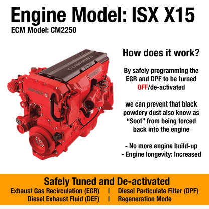 Cummins Engine: ISX X15 (CM2250) EGR/DPF Delete Package