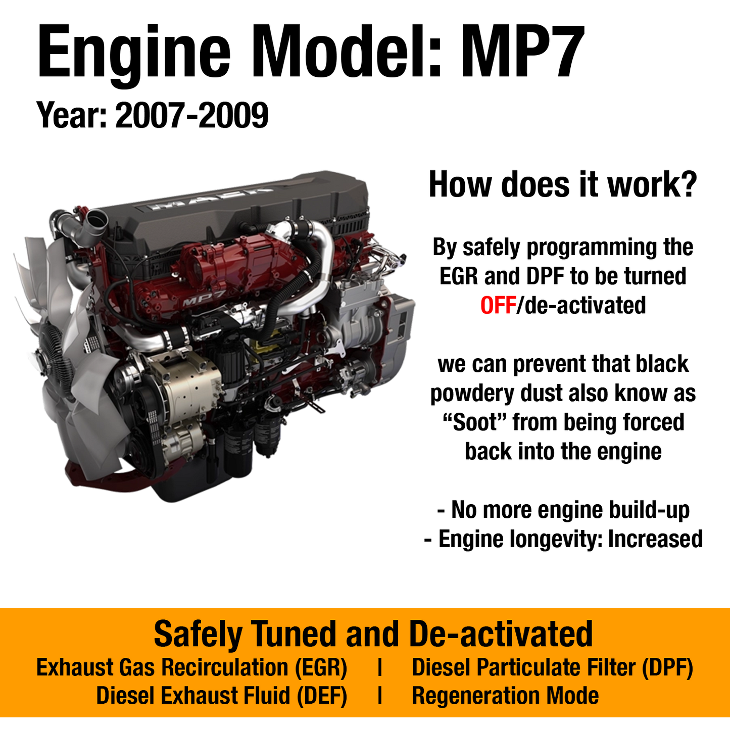 Mack Engine: MP7 (2007-2009) EGR/DPF Delete Package