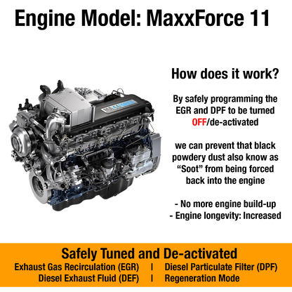 MaxxForce Engine: 11 EGR/DPF Delete Package