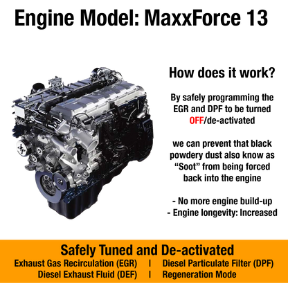 MaxxForce Engine: 13 EGR/DPF Delete Package
