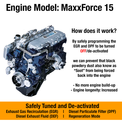 MaxxForce Engine: 15 EGR/DPF Delete Package