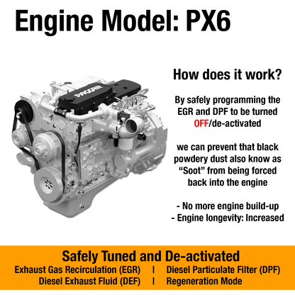 Paccar Engine: PX6 EGR/DPF/UREA Delete Package