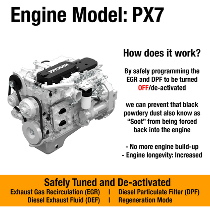 Paccar Engine: PX7 EGR/DPF/UREA Delete Package