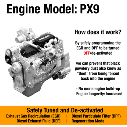 Paccar Engine: PX9 EGR/DPF/UREA Delete Package