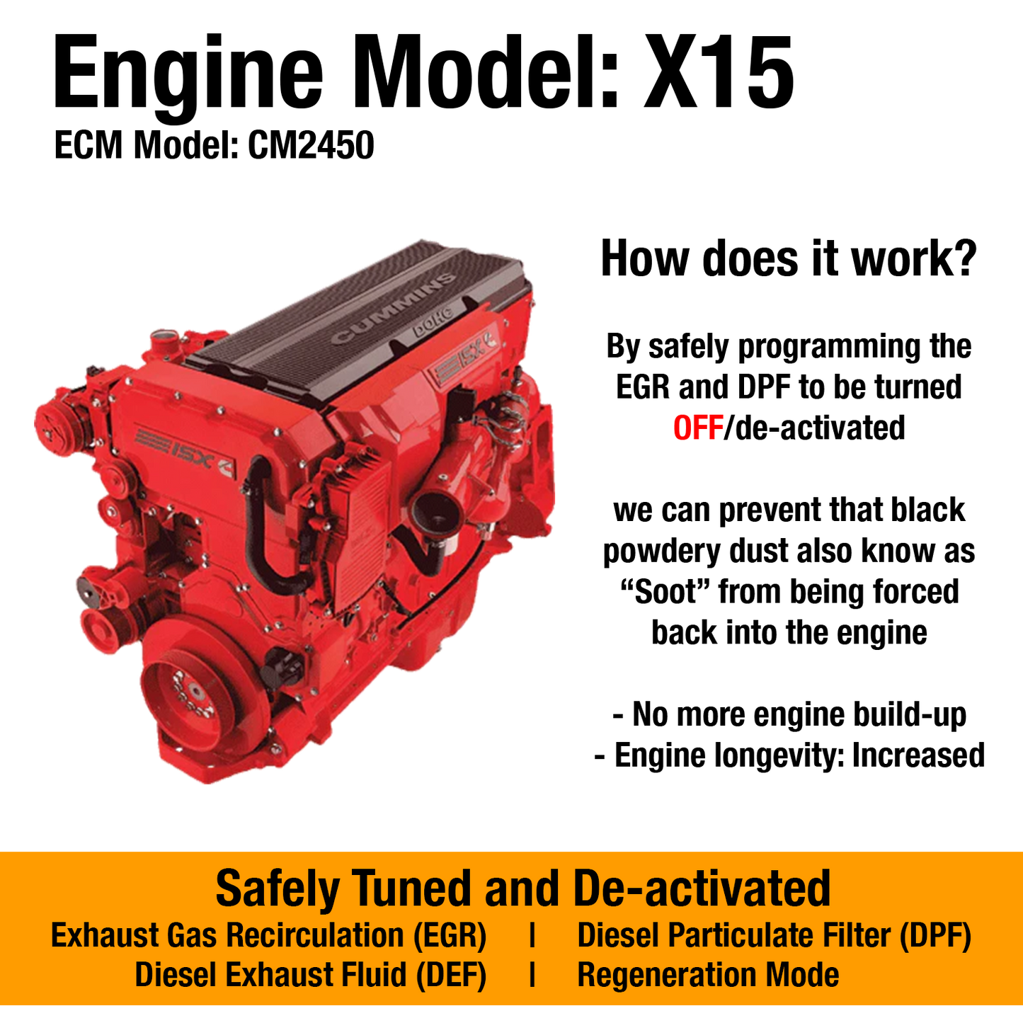 Cummins Engine: X15 (CM2450) EGR/DPF Delete Package