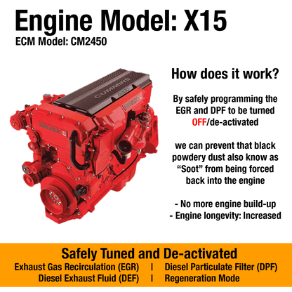 Cummins Engine: X15 (CM2450) EGR/DPF Delete Package
